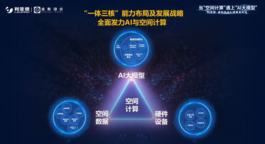 zoty中欧官方虚拟动点加入北京市元宇宙产业创新中心
