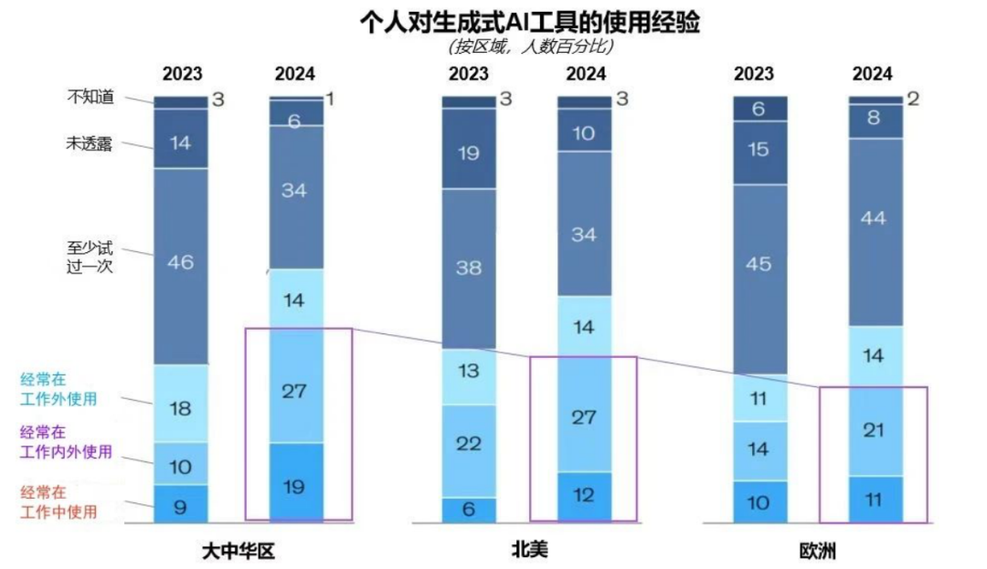 突出重围！zoty中欧官方·虚拟动点动作大模型入选“2024中国大模型TOP50企业潜力榜”